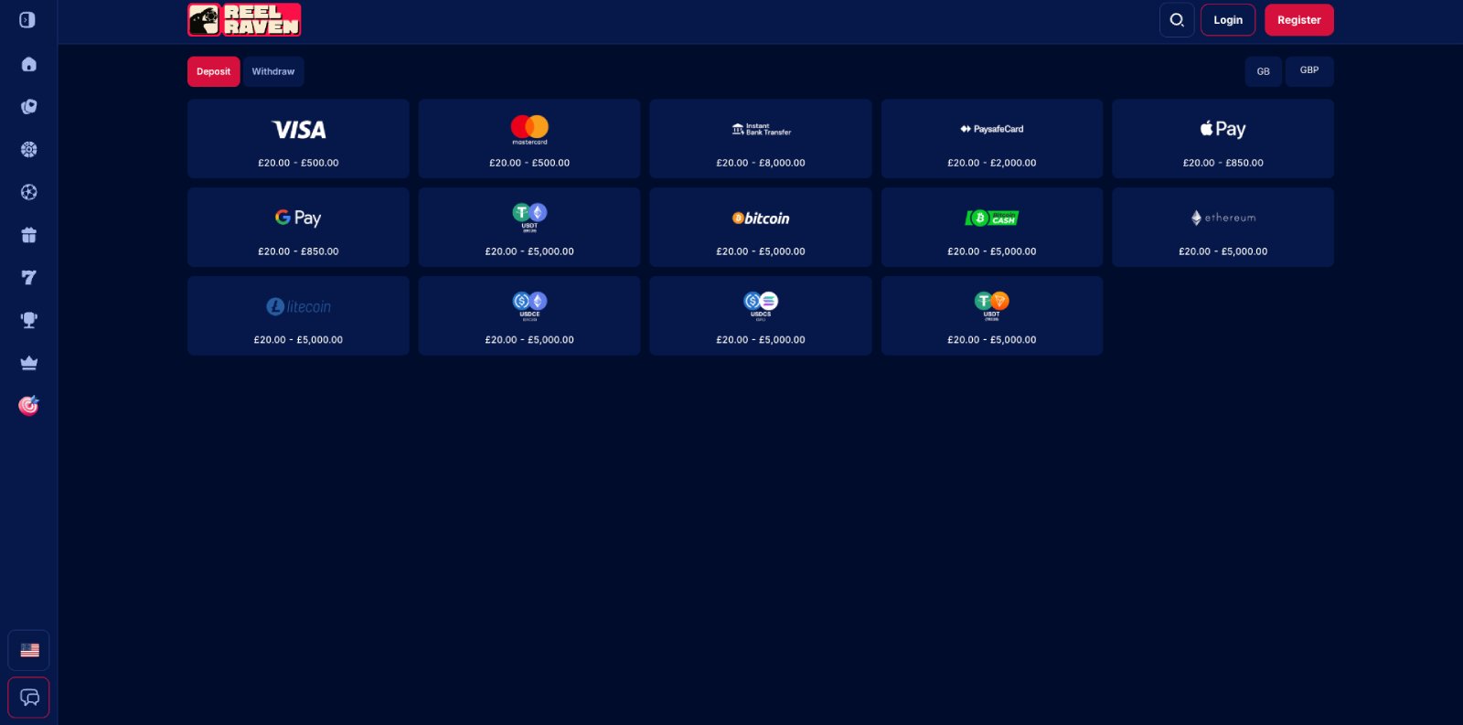 Reel Raven banking page showing withdrawal methods and timings