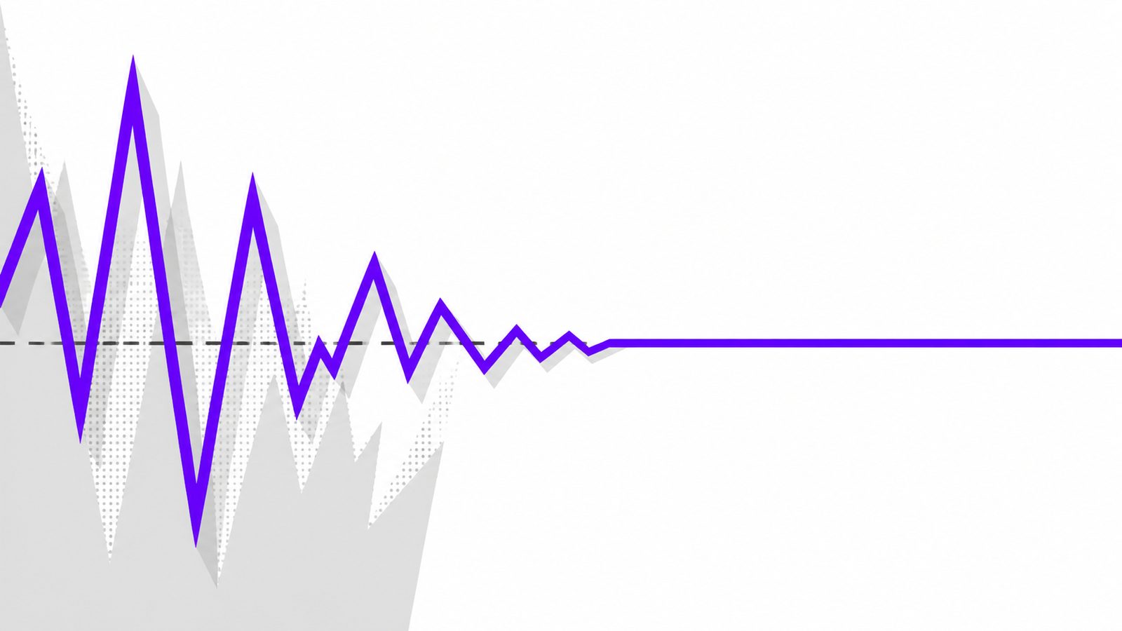 How actual return converges on theoretical RTP over many spins