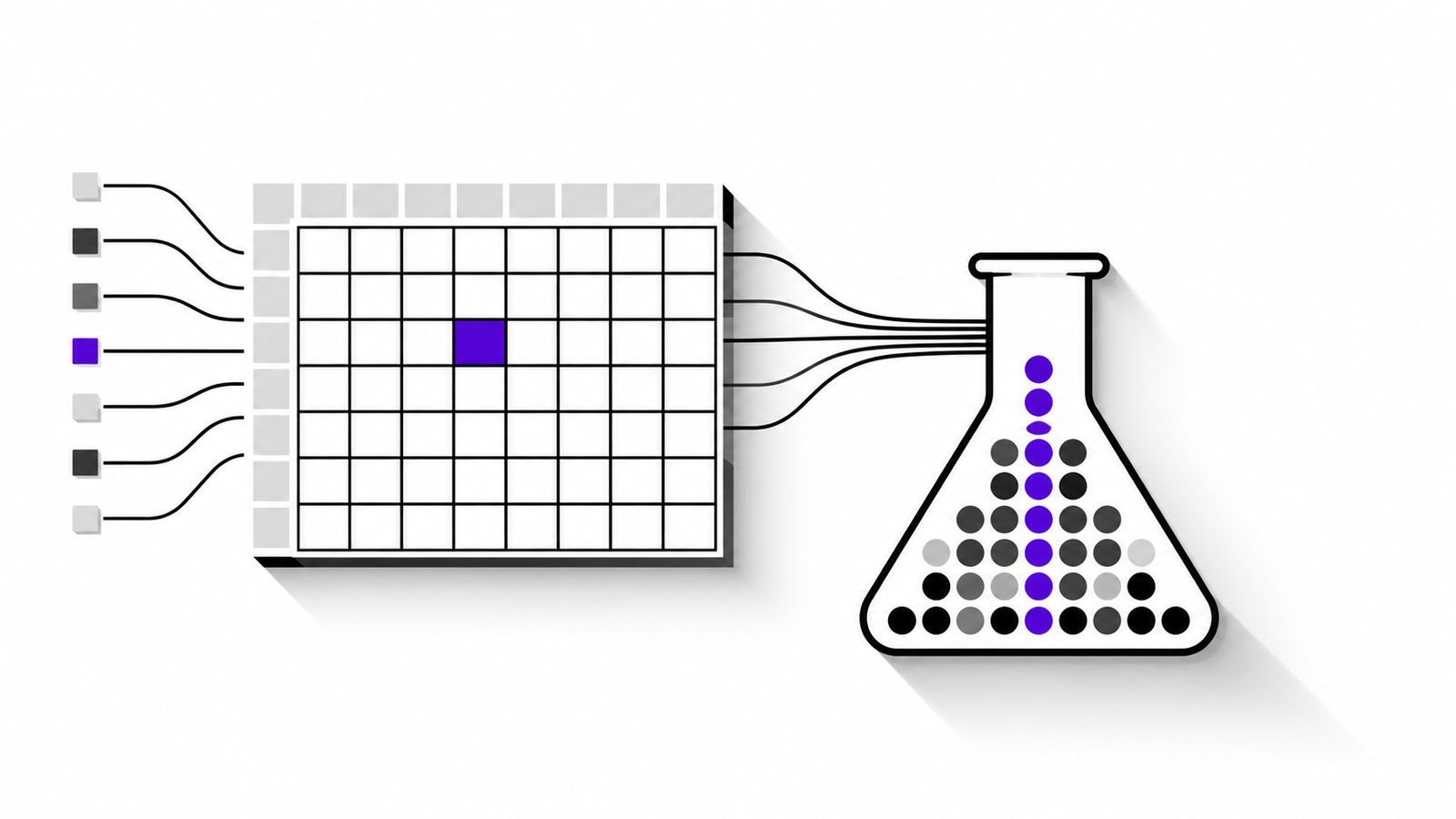 The ChatCasinoAI data lab