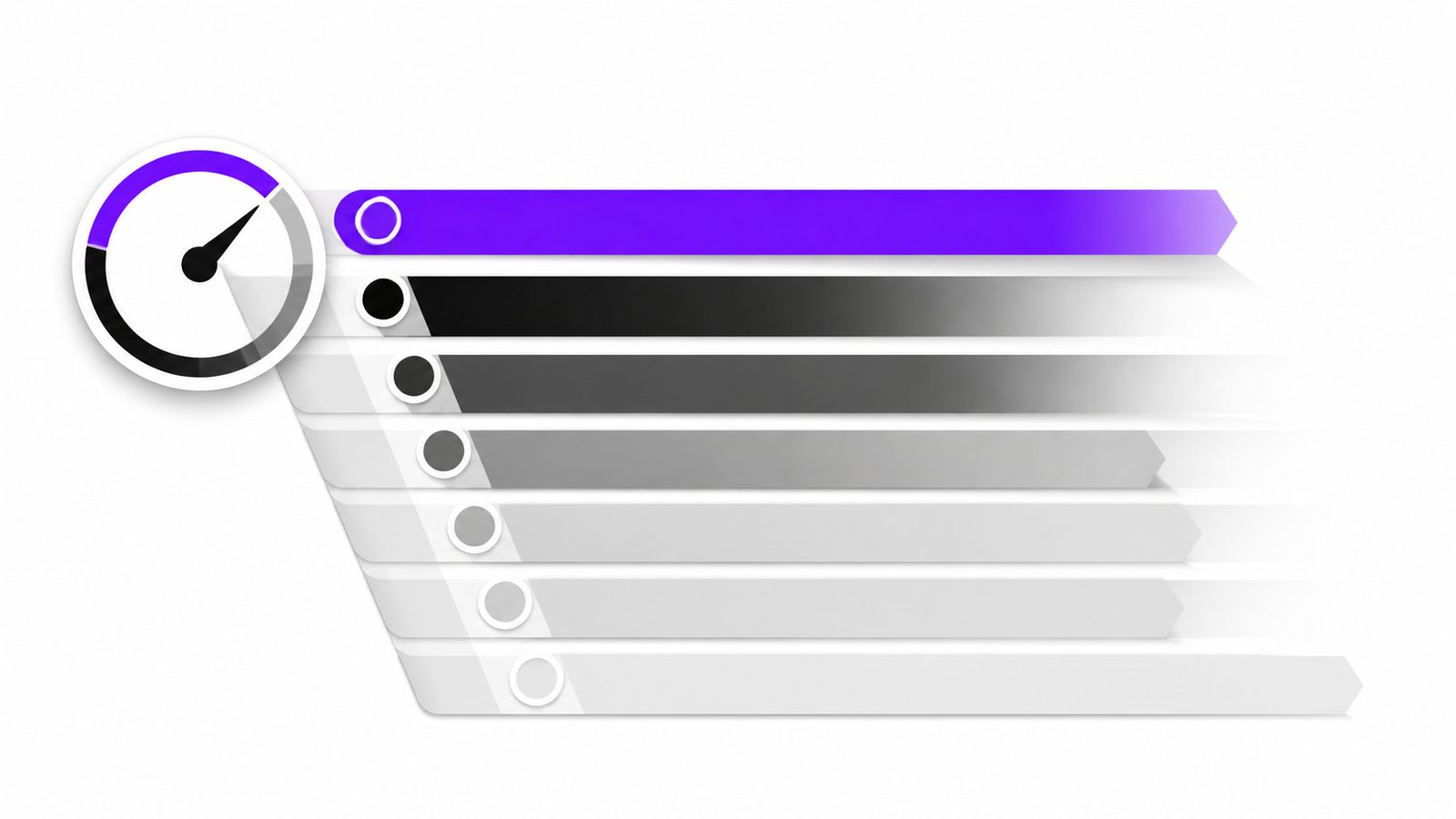 Payout speed across the full operator dataset